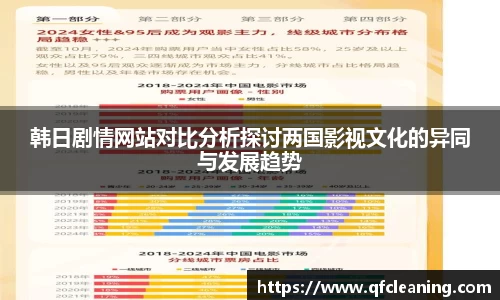 韩日剧情网站对比分析探讨两国影视文化的异同与发展趋势